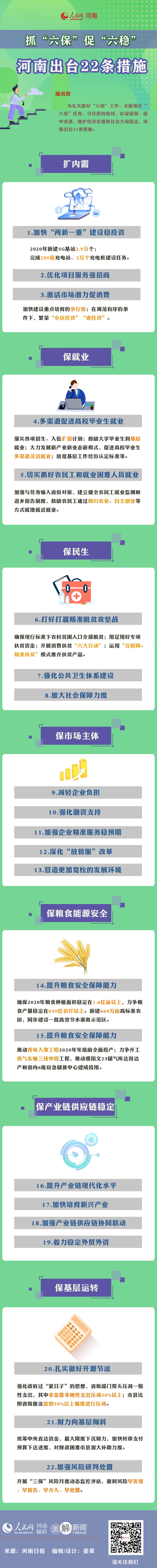 六稳六保.jpg